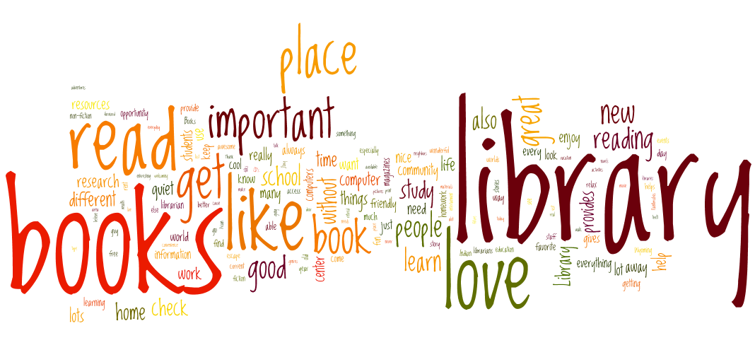 WordArt about library